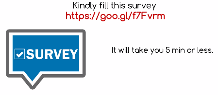 SURVEY ON FAITH-DISTURBING QUESTIONS FOR YOUNG NIGERIAN MUSLIMS