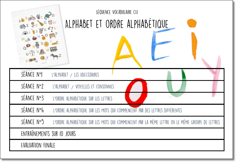 Alphabet Et Ordre Alphabetique Ce1