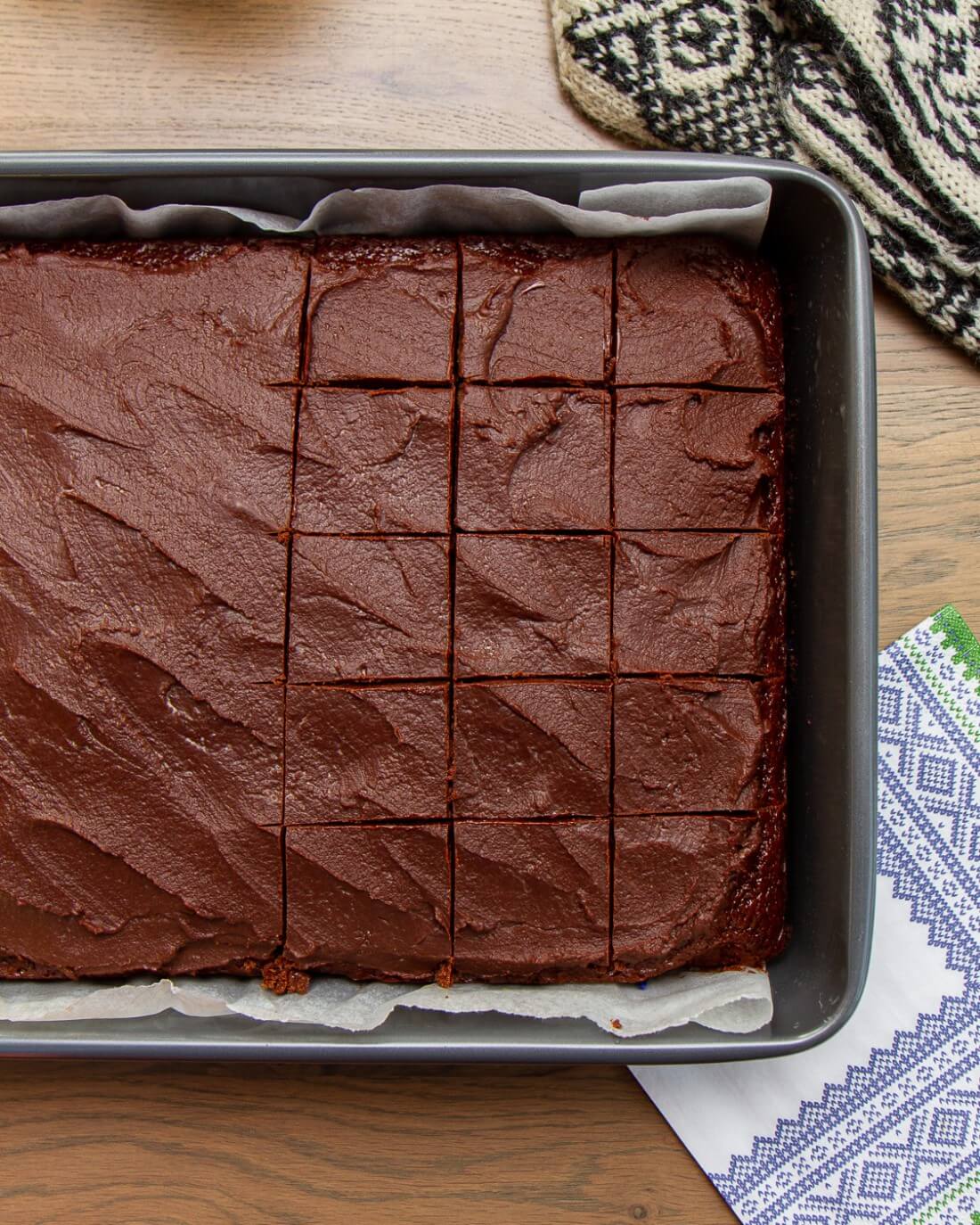 Enkel Sjokoladekake I Langpanne Med Kefir Det Glade Kjokken