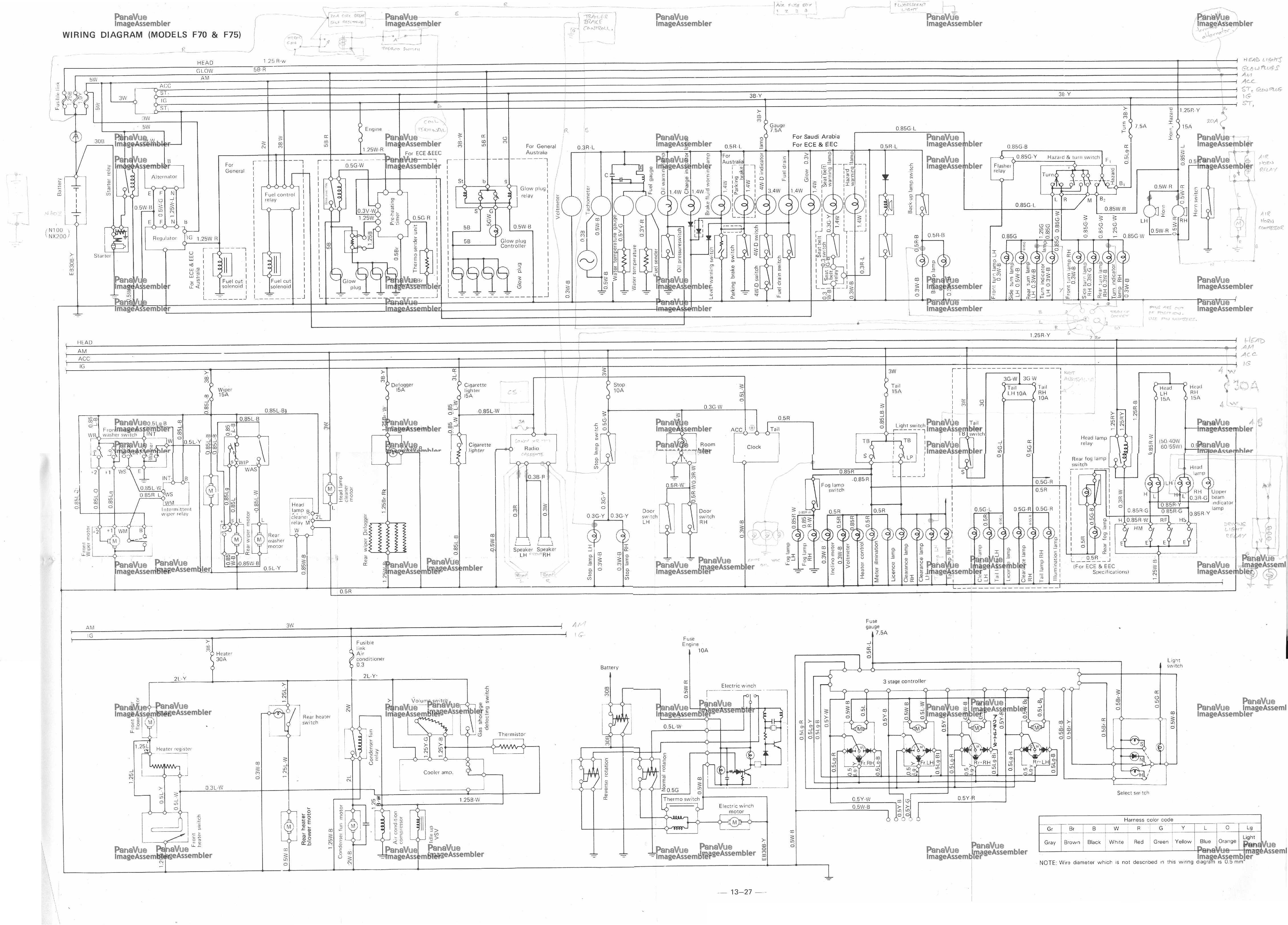 Daihatsu Hijet Fuse Box Location