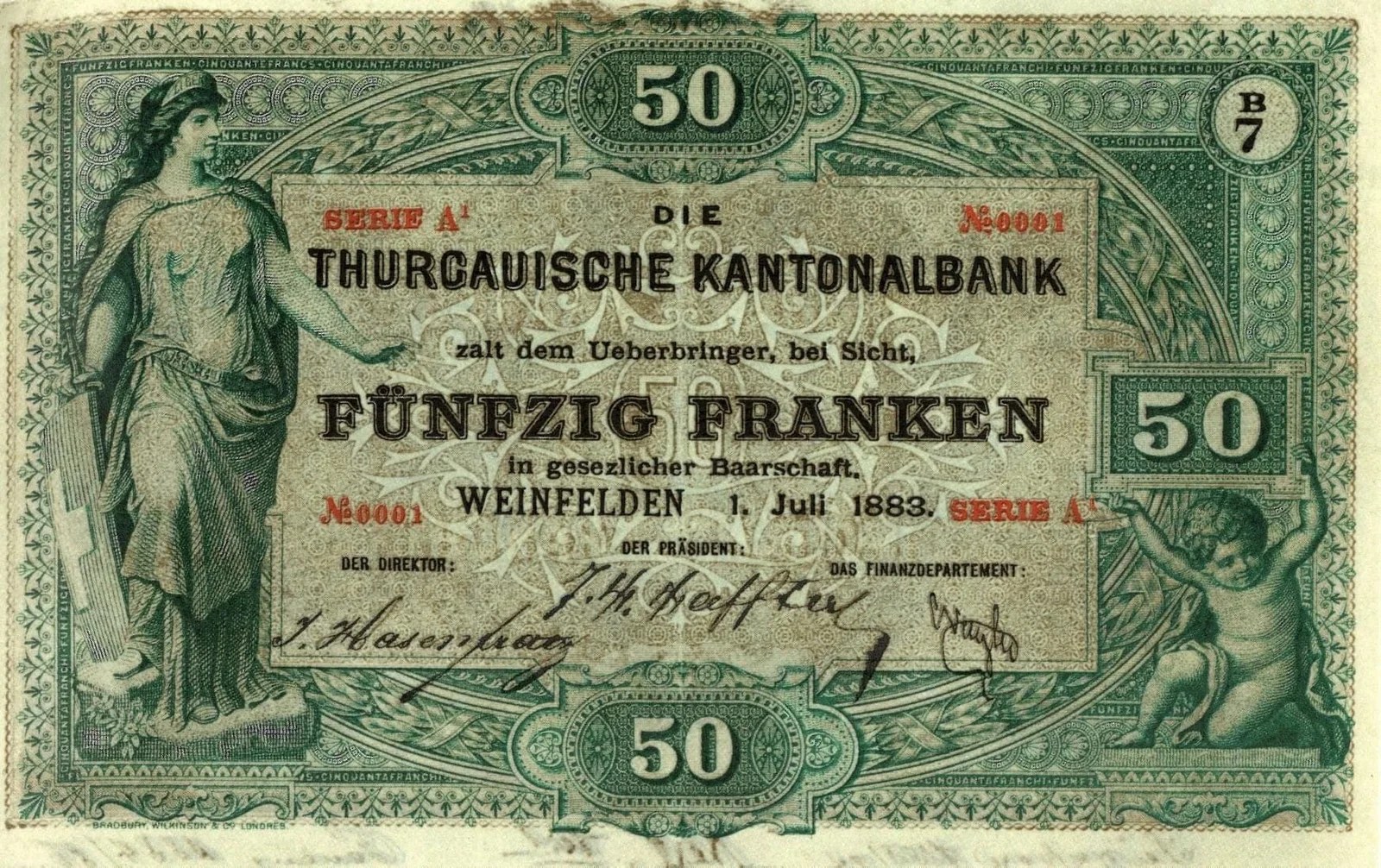 Banknoten Schweiz Alt Promi News Blog
