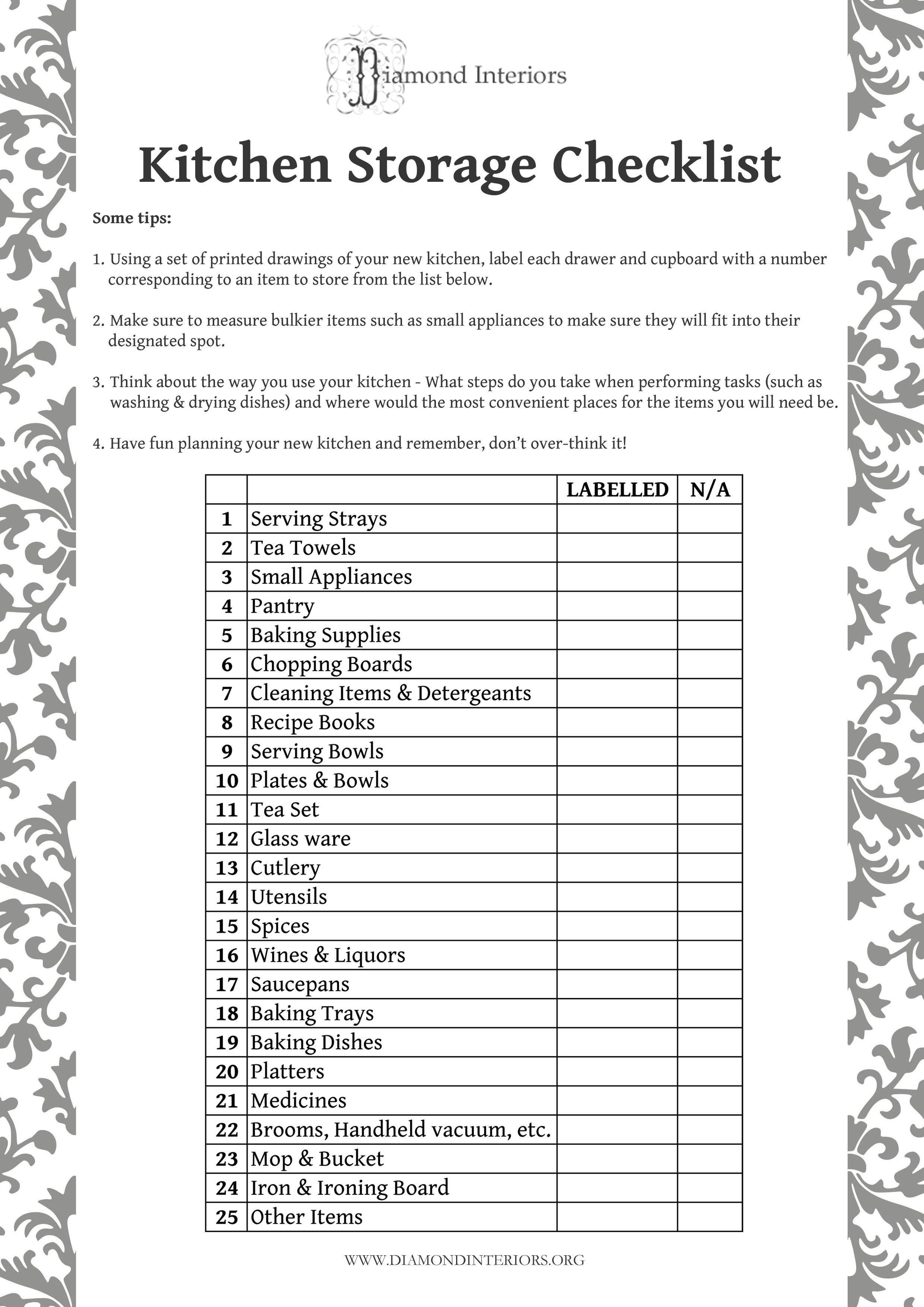 Kitchen Renovation Printable Storage Checklist Diamond Interiors