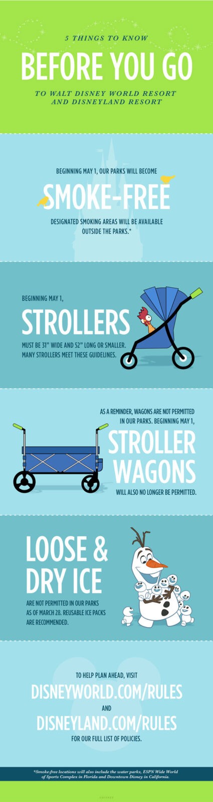 Disneyland Disney World Ban Smoking Limit Stroller Sizes