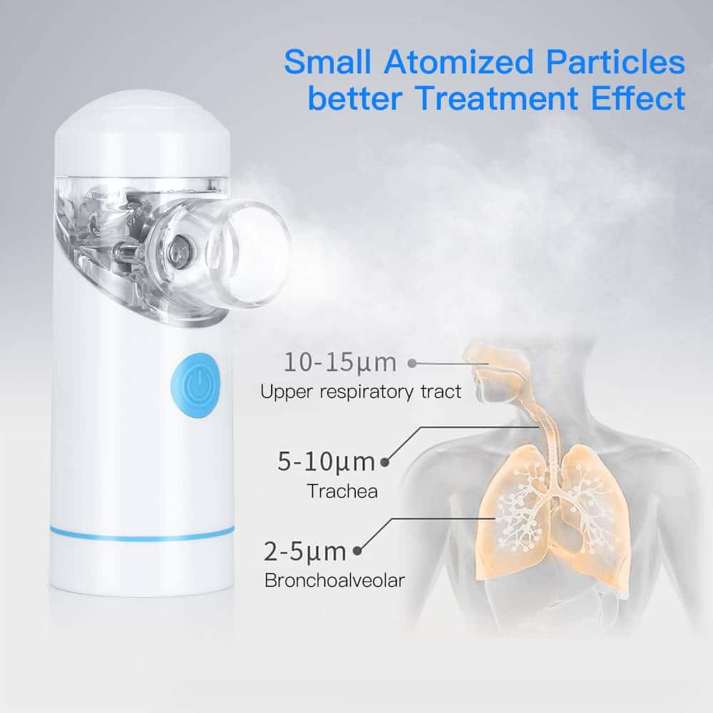 USB Rechargeable Mini Mesh Nebulizer Inhaler Kit Travel Portable Handheld Silent Atomizer for Adult Kids Asthma Rhinitis Cough pa_1ef722433d607dd9d2b8b7: New Arrivals 2020 Best Sellers Uncategorized
