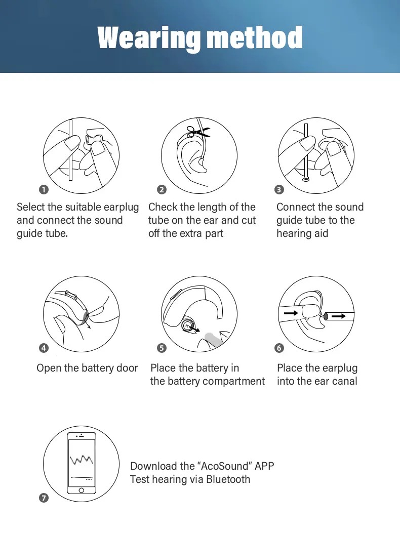 AcoSound 16 Channel 120dB Bluetooth Self-Fitting Digital Hearing Aids For Deafness Programmable Sound Amplifier For Elder New In AcoSound 16 Channel 120dB Bluetooth Self-Fitting Digital Hearing Aids For Deafness Programmable Sound Amplifier For Elder New In