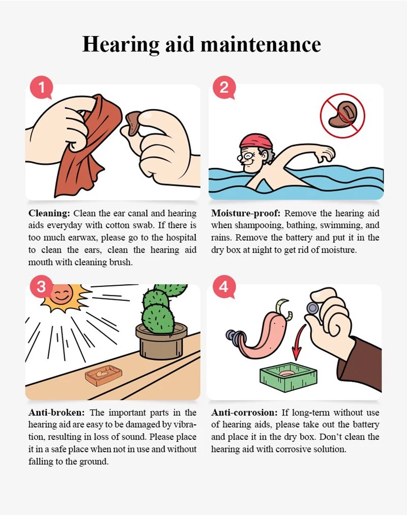 AcoSound 16 Channel 120dB Bluetooth Self-Fitting Digital Hearing Aids For Deafness Programmable Sound Amplifier For Elder New In AcoSound 16 Channel 120dB Bluetooth Self-Fitting Digital Hearing Aids For Deafness Programmable Sound Amplifier For Elder New In