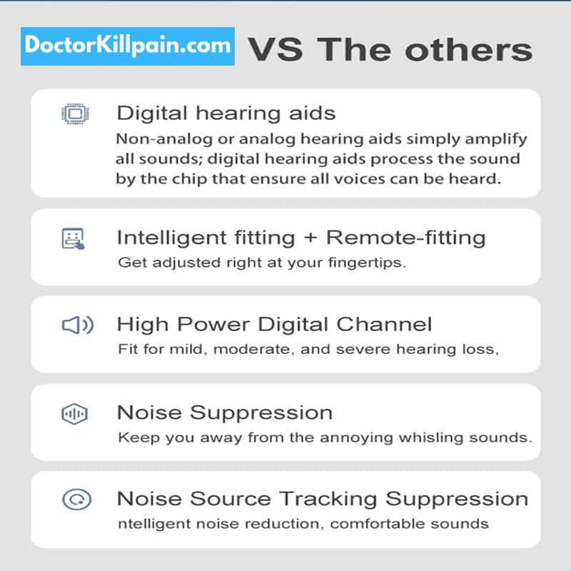 AcoSound 16 Channel 120dB Bluetooth Self-Fitting Digital Hearing Aids For Deafness Programmable Sound Amplifier For Elder New In AcoSound 16 Channel 120dB Bluetooth Self-Fitting Digital Hearing Aids For Deafness Programmable Sound Amplifier For Elder New In