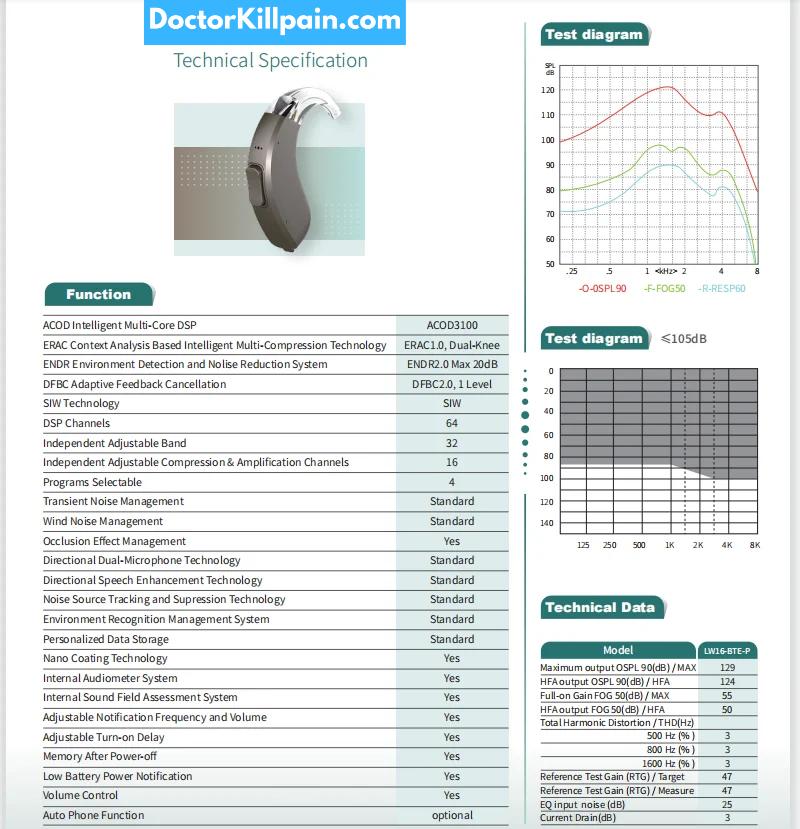 AcoSound 16 Channel 120dB Bluetooth Self-Fitting Digital Hearing Aids For Deafness Programmable Sound Amplifier For Elder New In AcoSound 16 Channel 120dB Bluetooth Self-Fitting Digital Hearing Aids For Deafness Programmable Sound Amplifier For Elder New In