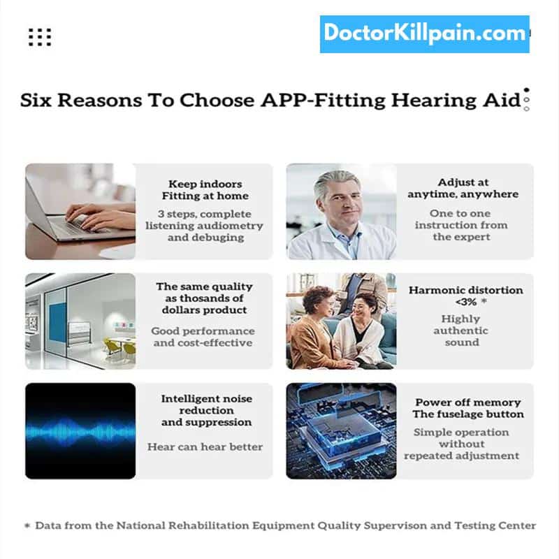 AcoSound 16 Channel 120dB Bluetooth Self-Fitting Digital Hearing Aids For Deafness Programmable Sound Amplifier For Elder New In AcoSound 16 Channel 120dB Bluetooth Self-Fitting Digital Hearing Aids For Deafness Programmable Sound Amplifier For Elder New In