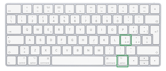 Come Fare La Chiocciola Sulla Tastiera Di Un Computer O Di Un Mac