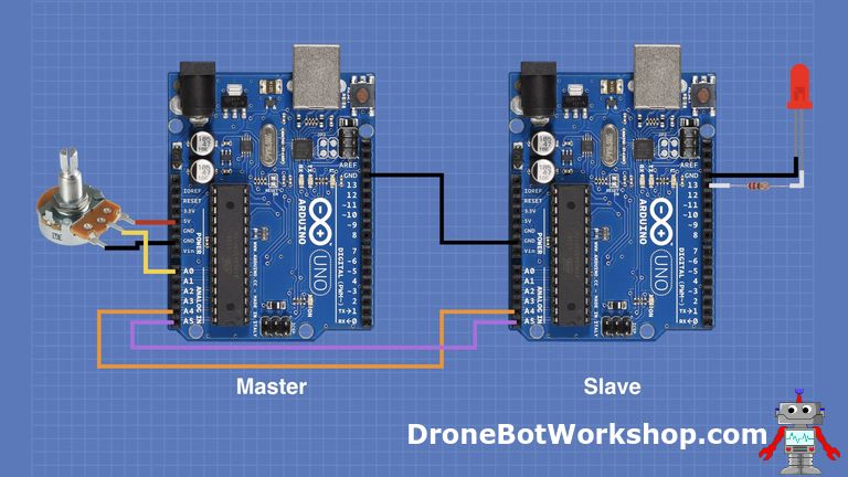 I2C Arduino Control
