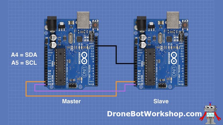 I2C Arduino to Arduino
