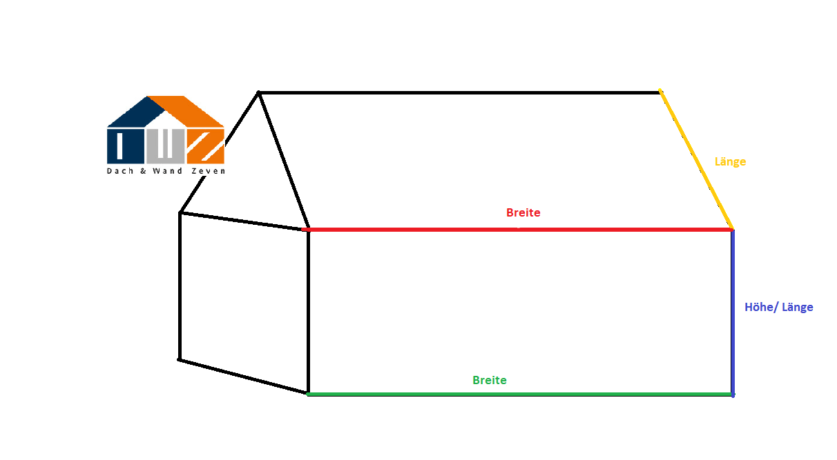 Der Unterschied Zwischen Lange Breite Und Hohe Dach Und Wand Zevendach Und Wand Zeven