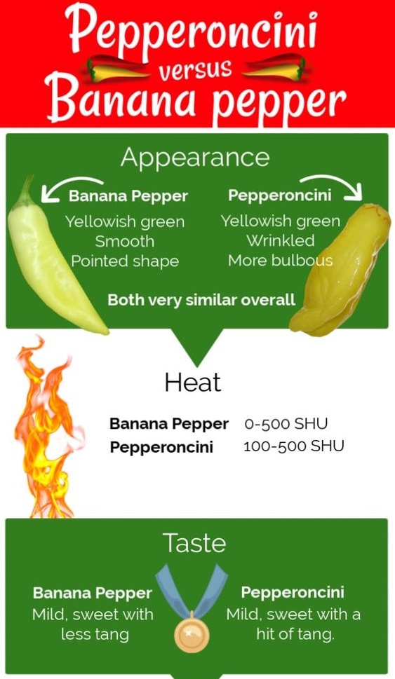 Are there any benefits to eating pepperoncini