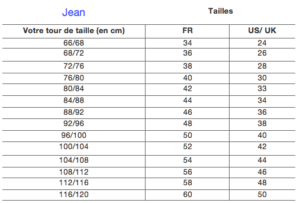 Guide Des Tailles De Vetements Et De Chaussures Edgard L Elegant