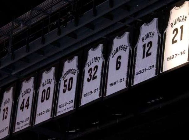 Las Camisetas Retiradas En La Historia De Los Equipos De La Nba Iv Pagina 2 De 2 El Guru Del Basket