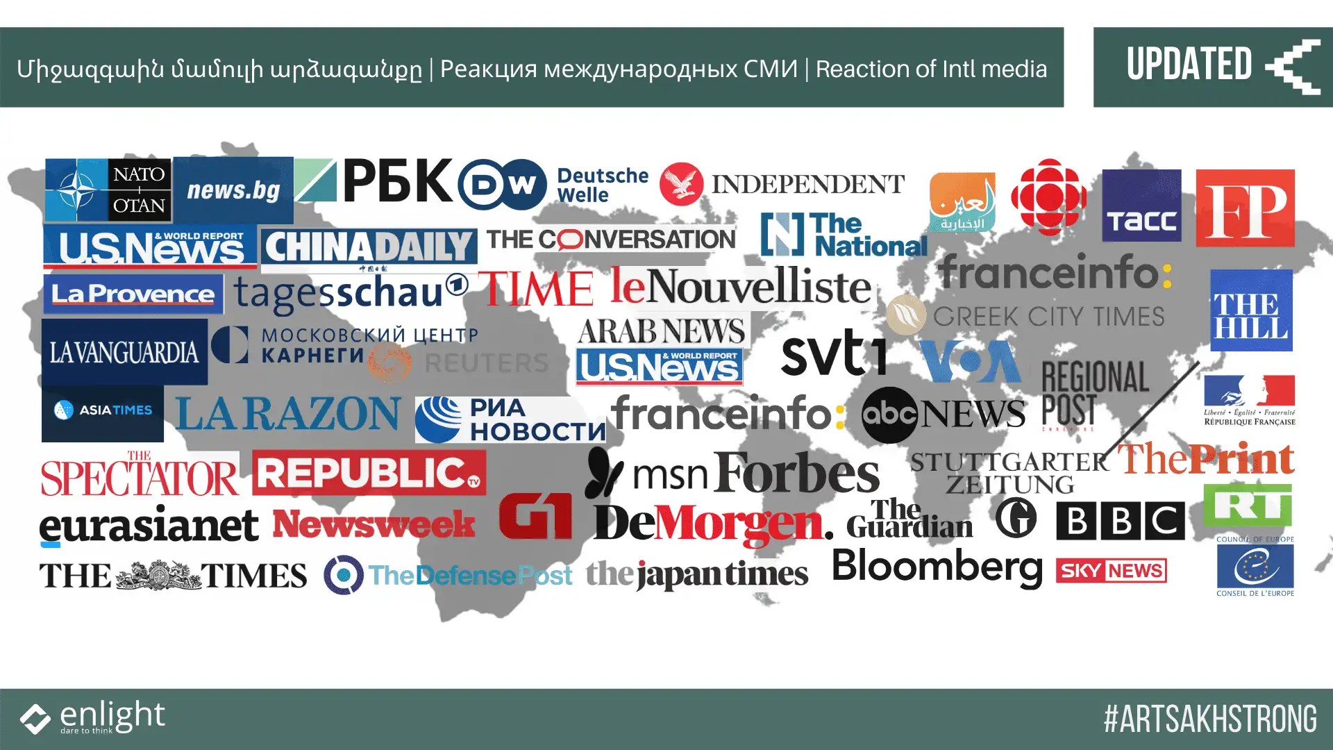 Revue De Presse Internationale Actualise Enlight Studies