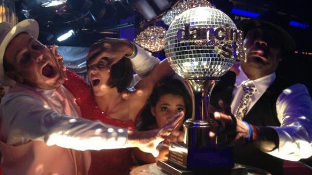 DWTS Results