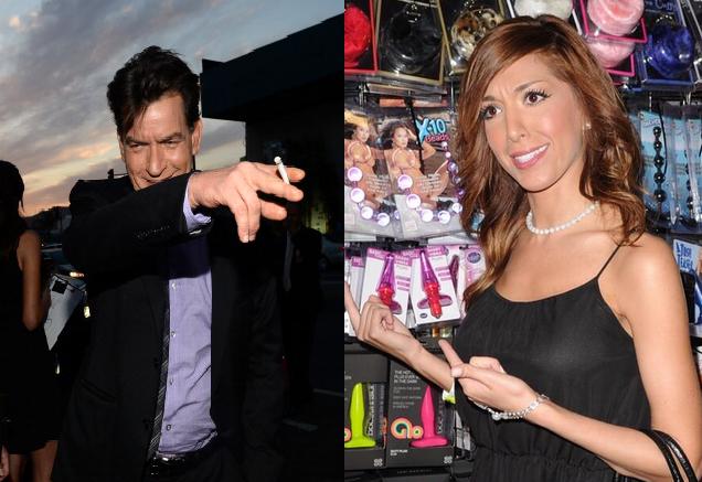 Farrah Abraham, Teen Mom, Backdoor Teen Mom, Charlie Sheen