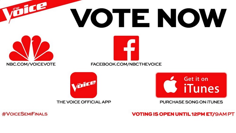 The Voice, The Voice Voting 2016, The Voice Instant Save 2016, How To Use The Voice App, The Voice Voting App