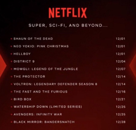 Netflix Black Mirror