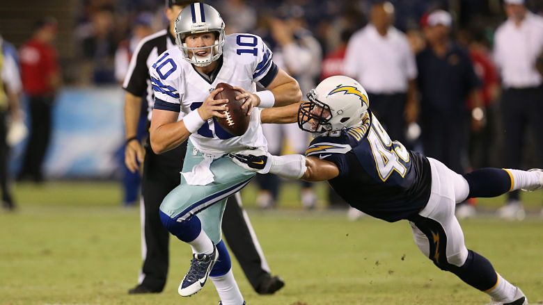 Colton Underwood NFL