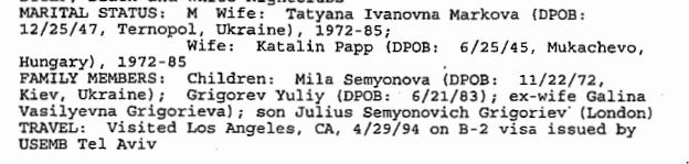 FBI Semion Mogilevich