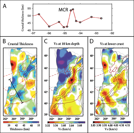 Different seismological data show various aspects of the Midcontinent Rift’s structure.