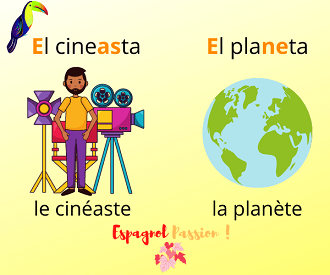 Mots Masculins En Espagnol Se Terminant En A Espagnol Passion