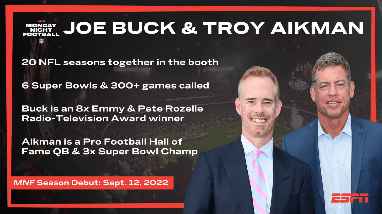 Espn Signs Legendary Nfl Duo Joe Buck And Troy Aikman To Multi Year Agreements To Become New Voices Of Monday Night Football Onfocus