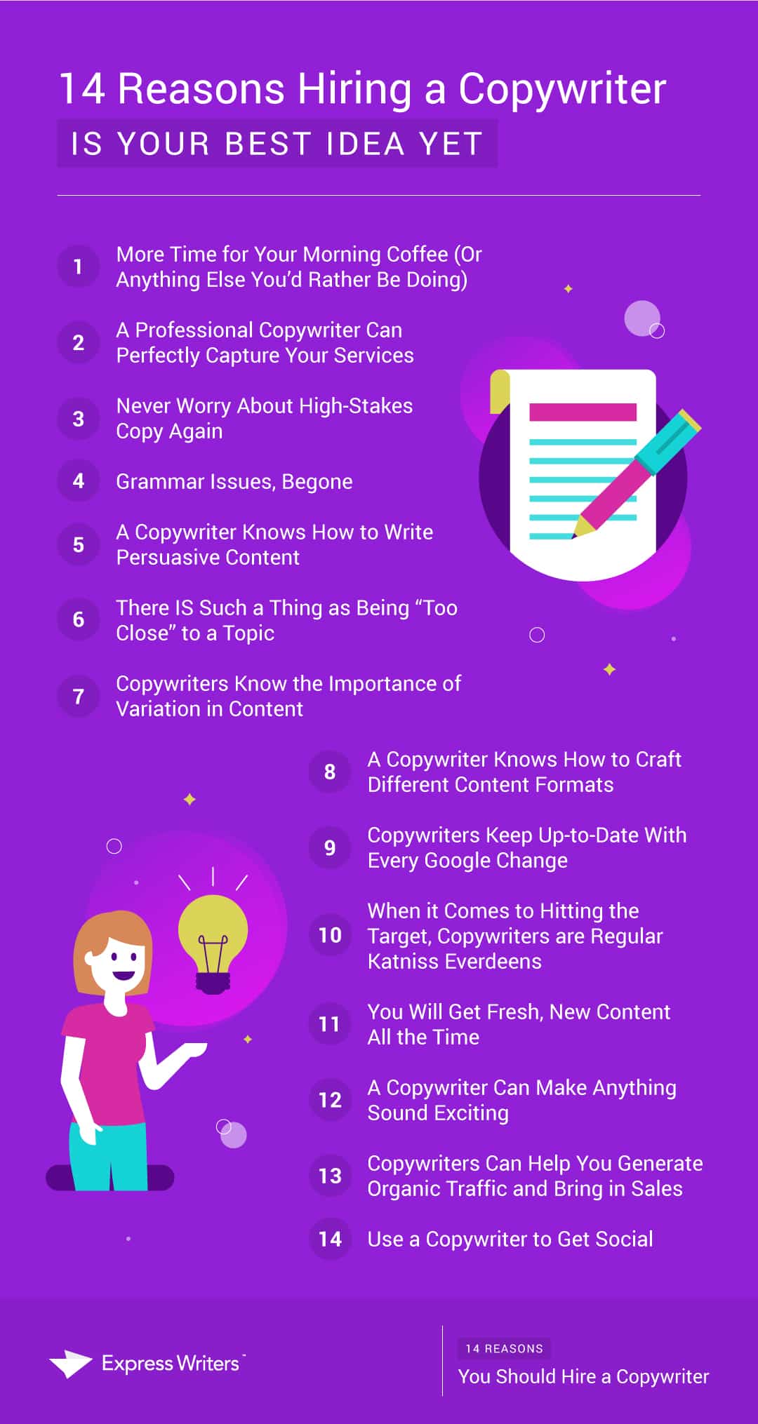 14 Reasons Why You Need A Copywriter