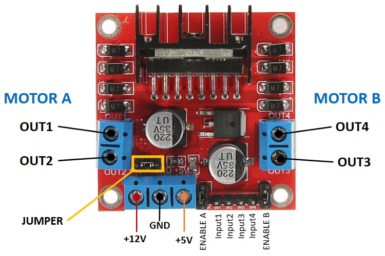 ESP32-CAM Remote Controlled Car Robot Web Server | Random Nerd Tutorials (5) ESP32-CAM Remote Controlled Car Robot Web Server | Random Nerd Tutorials (5)