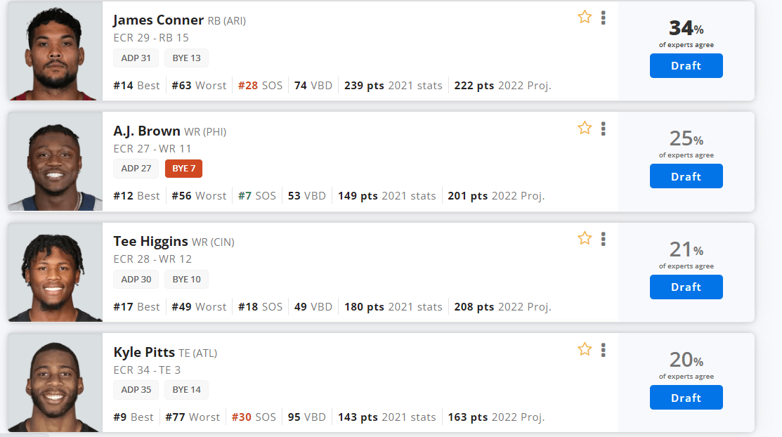 2022 Fantasy Football Fantasypros Mock Draft Wizard Fantasy Six Pack