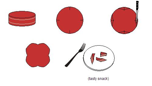 how to cut a flower cake