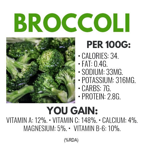 Broccoli Know Your Nutritional Powerhouse Nutrition