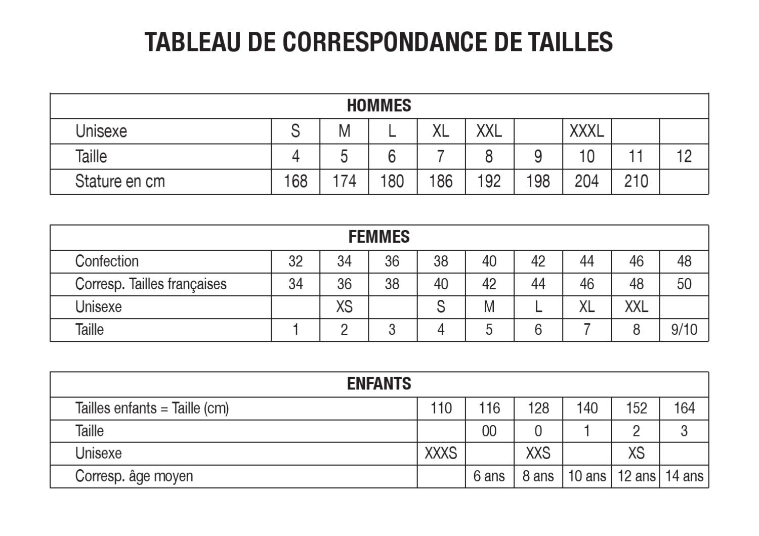 taille 134 quel age