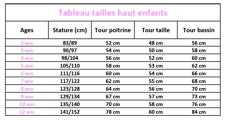 Quelle Taille Correspond Au 13 Ans