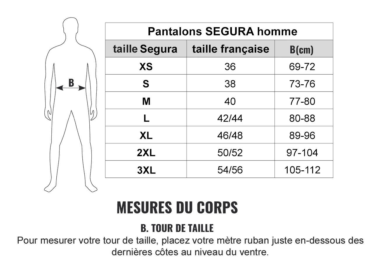 Quelle Longueur De Pantalon Quand On Est Petite