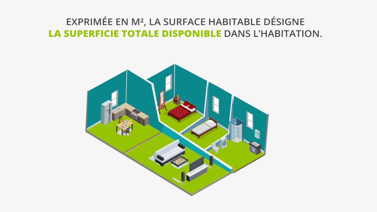 Comment Calculer La Surface D Un Appartement