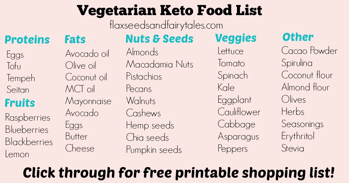 Vegetarian Keto Food List Includes Free Printable Pdf Shopping List