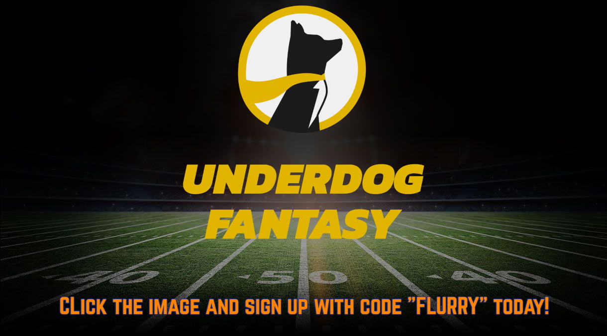 100 Best Fantasy Basketball Team Names For 2021 22