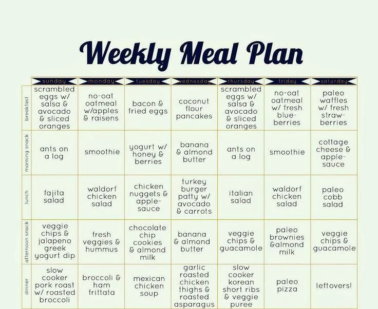 Regime Dash Pdf Gratuit Francais Meme