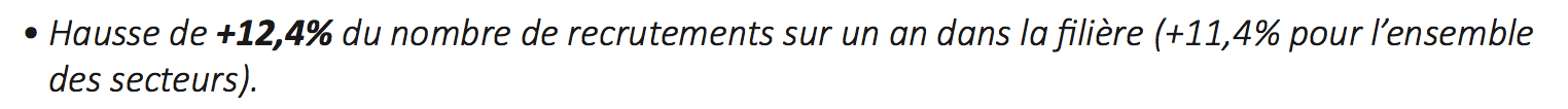 recrutement-communication-aquitaine