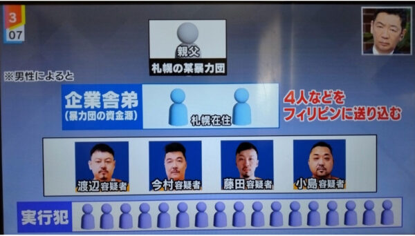 広域強盗ミヤネ屋