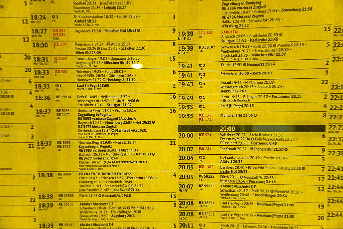 An Easy Guide To Deutsche Bahn Navigating German Train Travel Hamburg And Beyond
