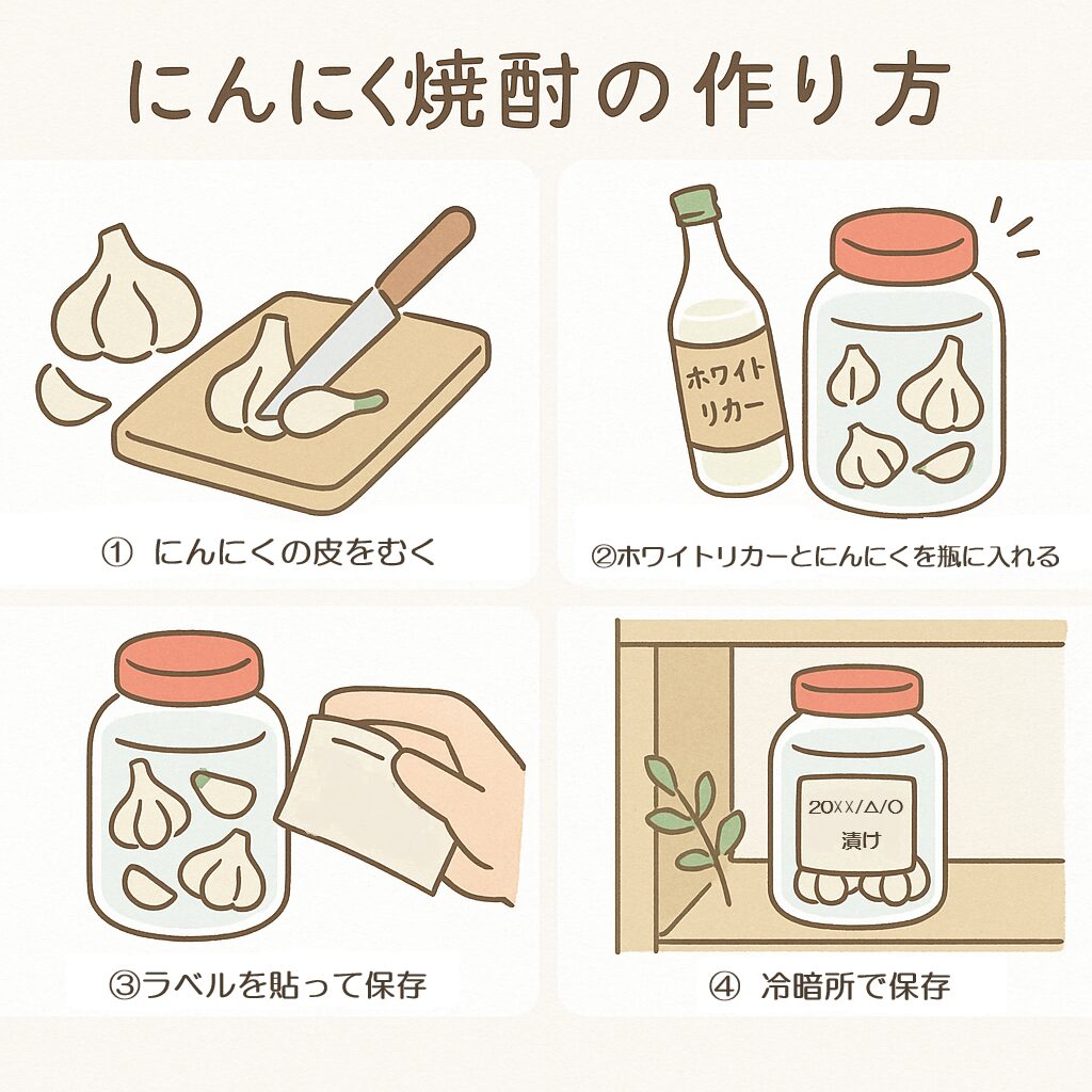 にんにく焼酎の作り方を4ステップで図解。皮をむいて漬け込み、ラベルを貼って冷暗所で保存する流れ
