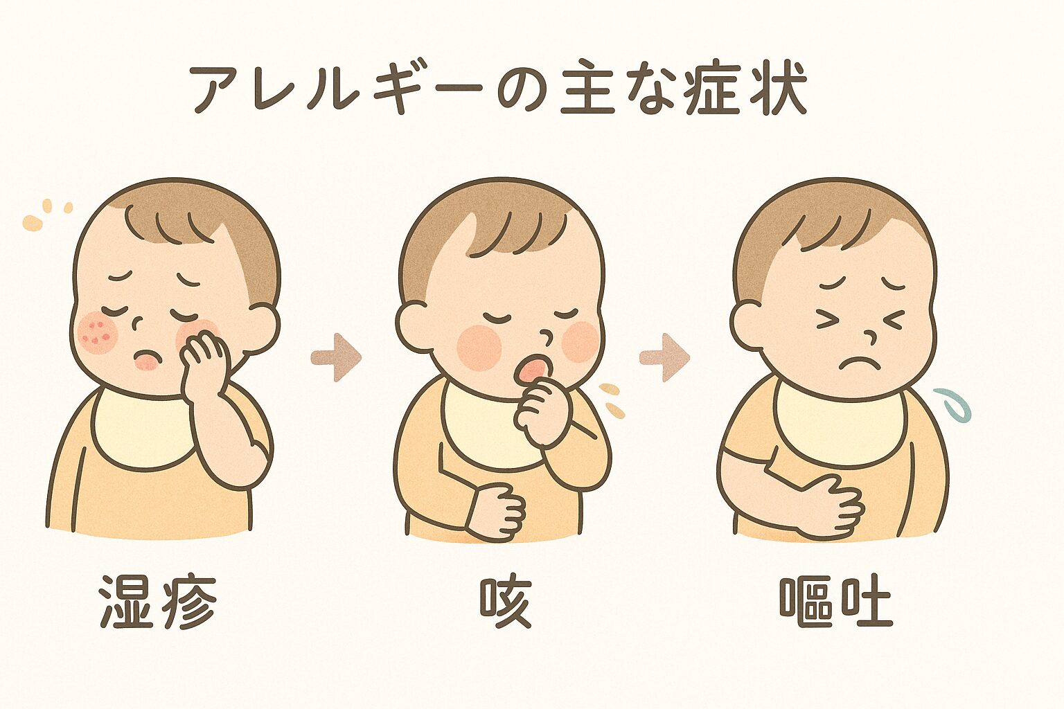 麦茶アレルギーによって現れる赤ちゃんの主な症状(湿疹・咳・嘔吐)を表す図解