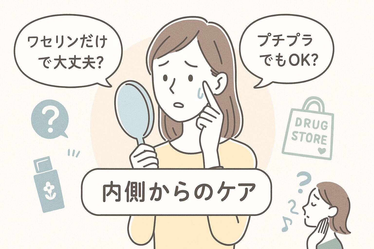 「乾燥小じわのセルフケアに悩む女性がQ&Aを考えている様子のイラスト