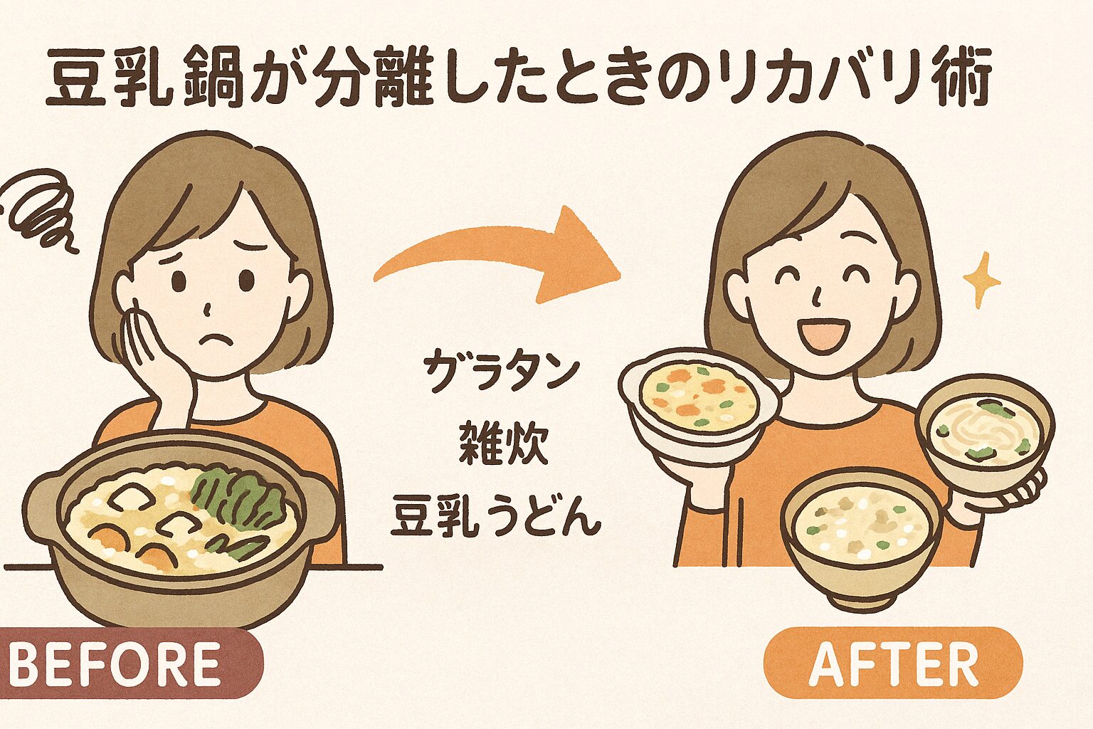 分離した豆乳鍋をアレンジして美味しく食べる方法のイラスト