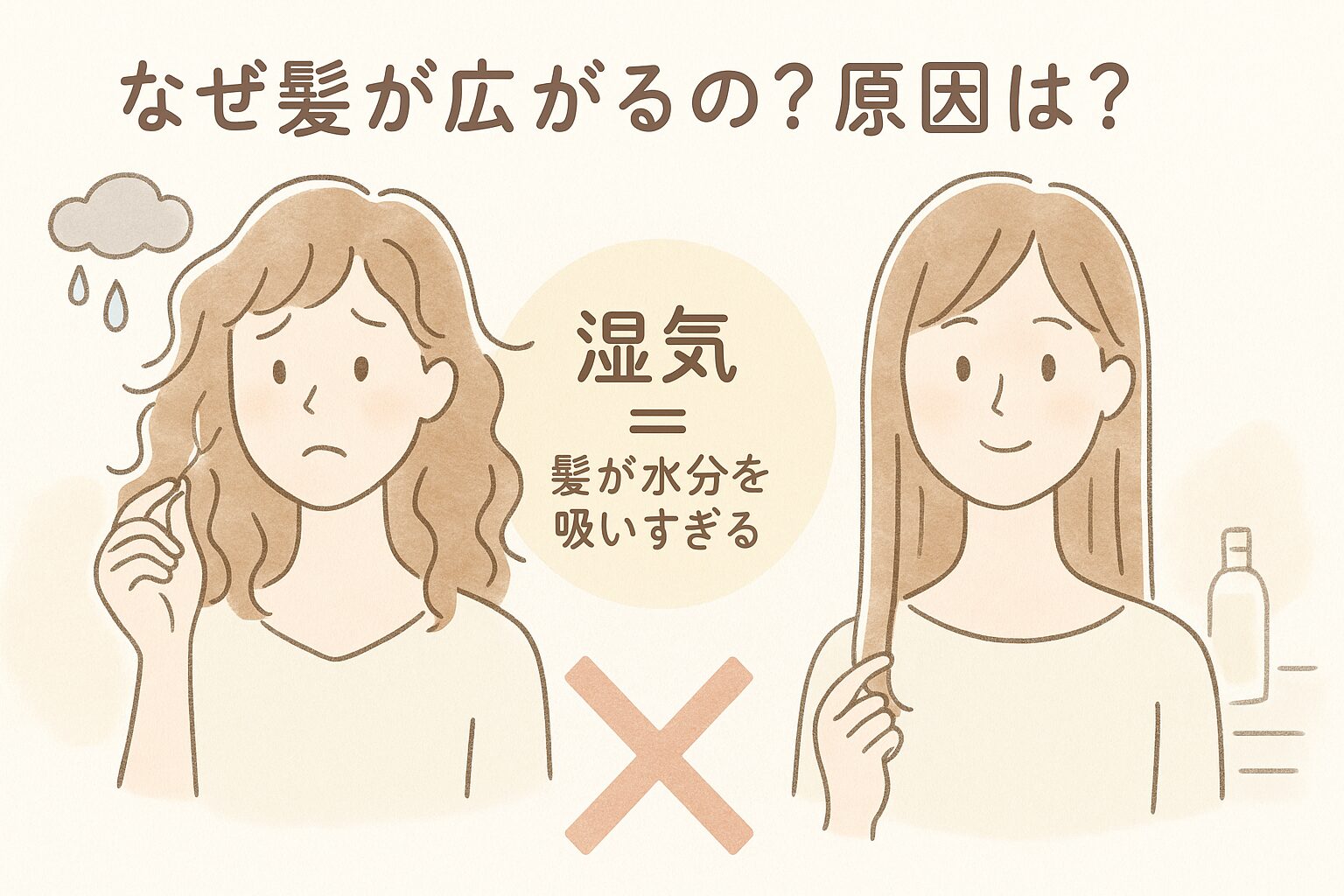 湿気で髪が広がる女性と、湿気対策でまとまった髪の女性の比較イラスト